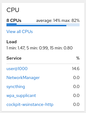screenshot of show busiest cpu core