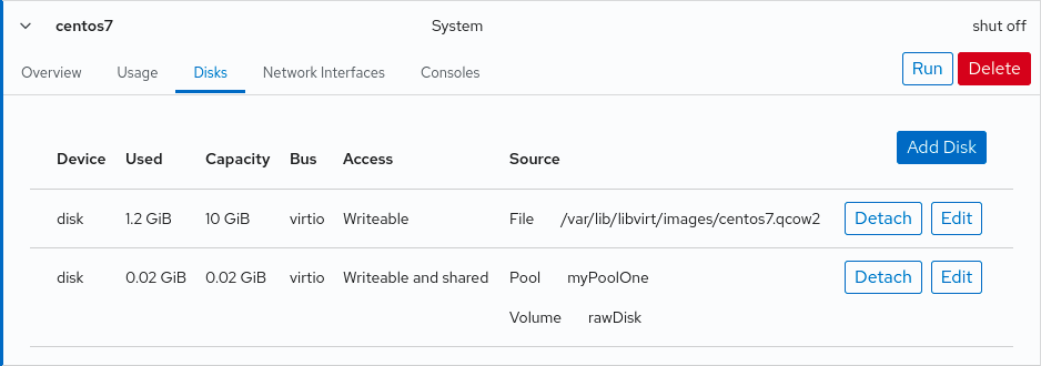 Show shareable option in VM list