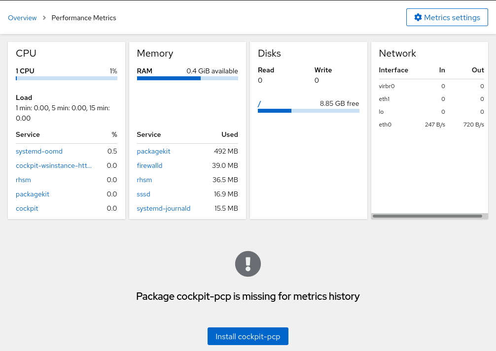 Metrics page without PCP